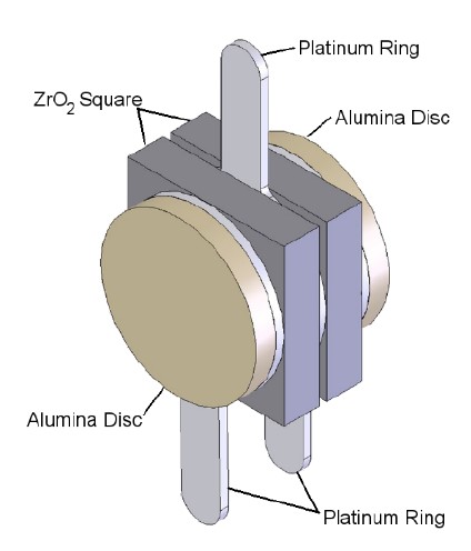 PST22-04-2_ZrO2-method-3