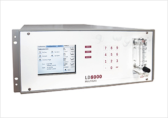 微量窒素分析計（酸素,水分,炭化水素測定対応） LD8000MULTIGAS