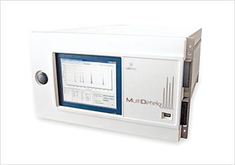 MULTIDETEK2小型オンラインガスクロマトグラフ