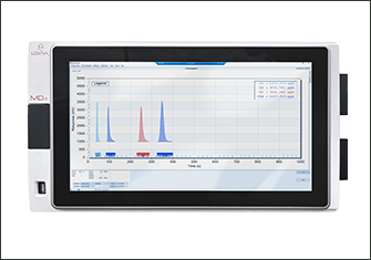 小型オンラインガスクロマトグラフ MultiDetek3