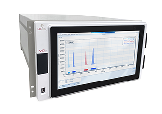 小型オンラインガスクロマトグラフ&nbsp;MultiDetek3
